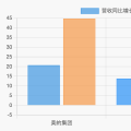 家电三巨头：白电行业竞争格局透视与价值发现（2025Q1）