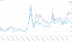 Featured image of post 还只盯着上证指数？这个指数涨了30%，但你可能一无所知