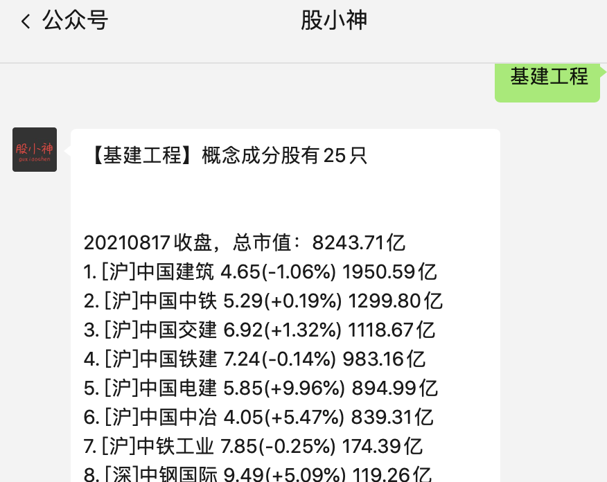 基建工程信息查询