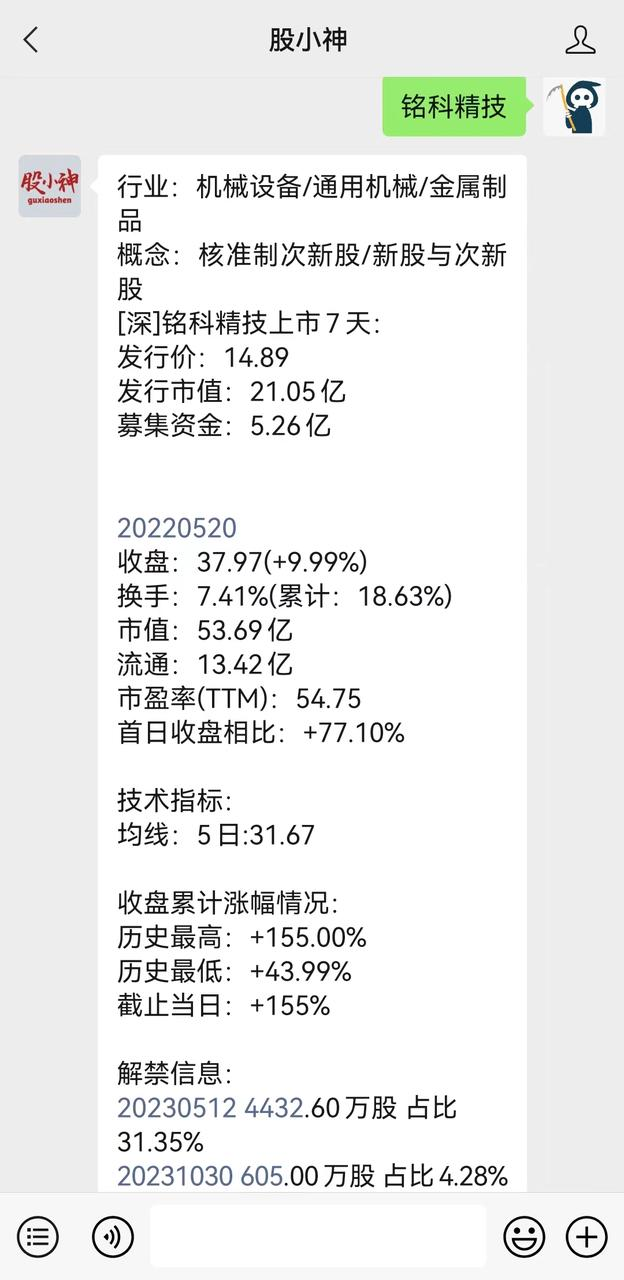 可转债信息查询（20220522，铭科精技）