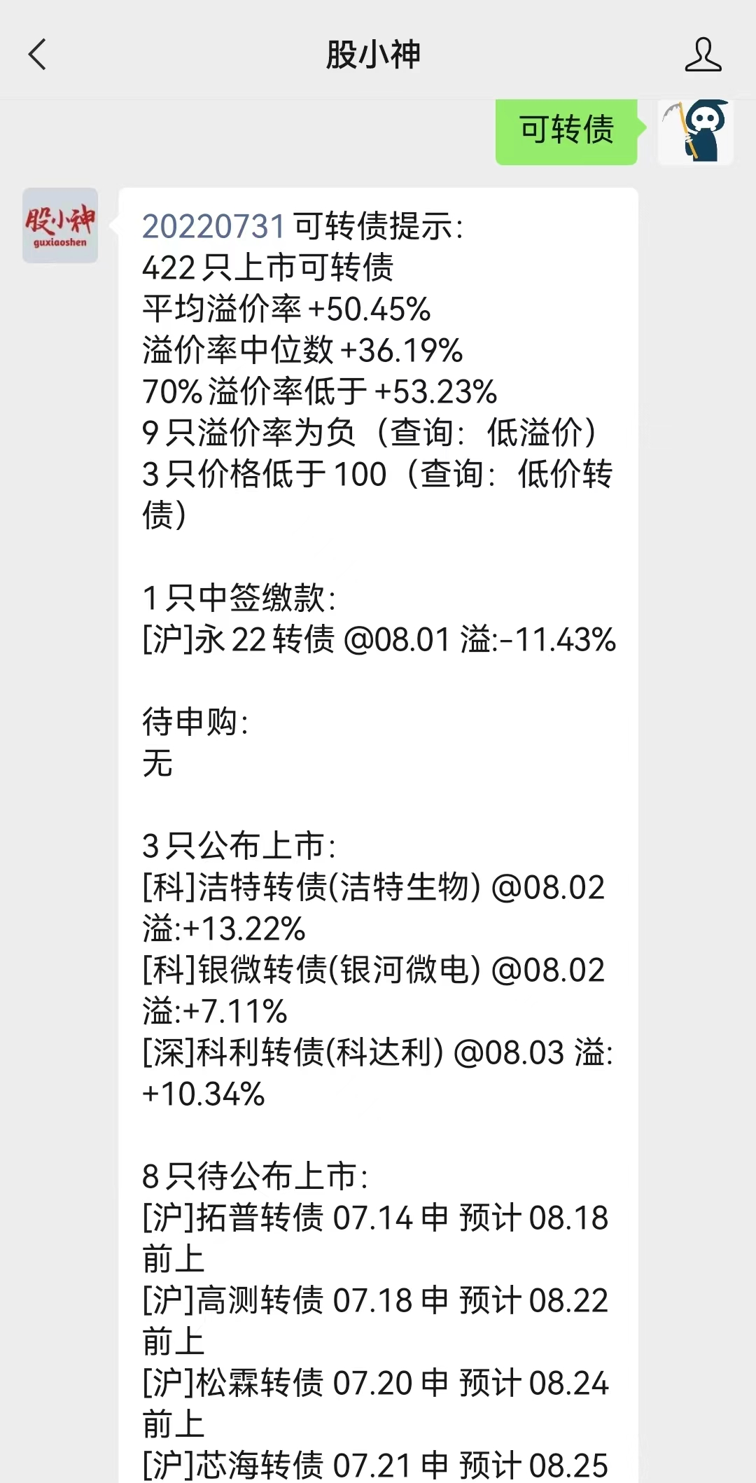 可转债打新信息查询（20220731）