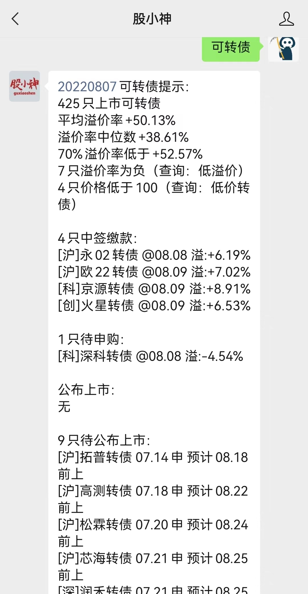 可转债打新信息查询（20220807）