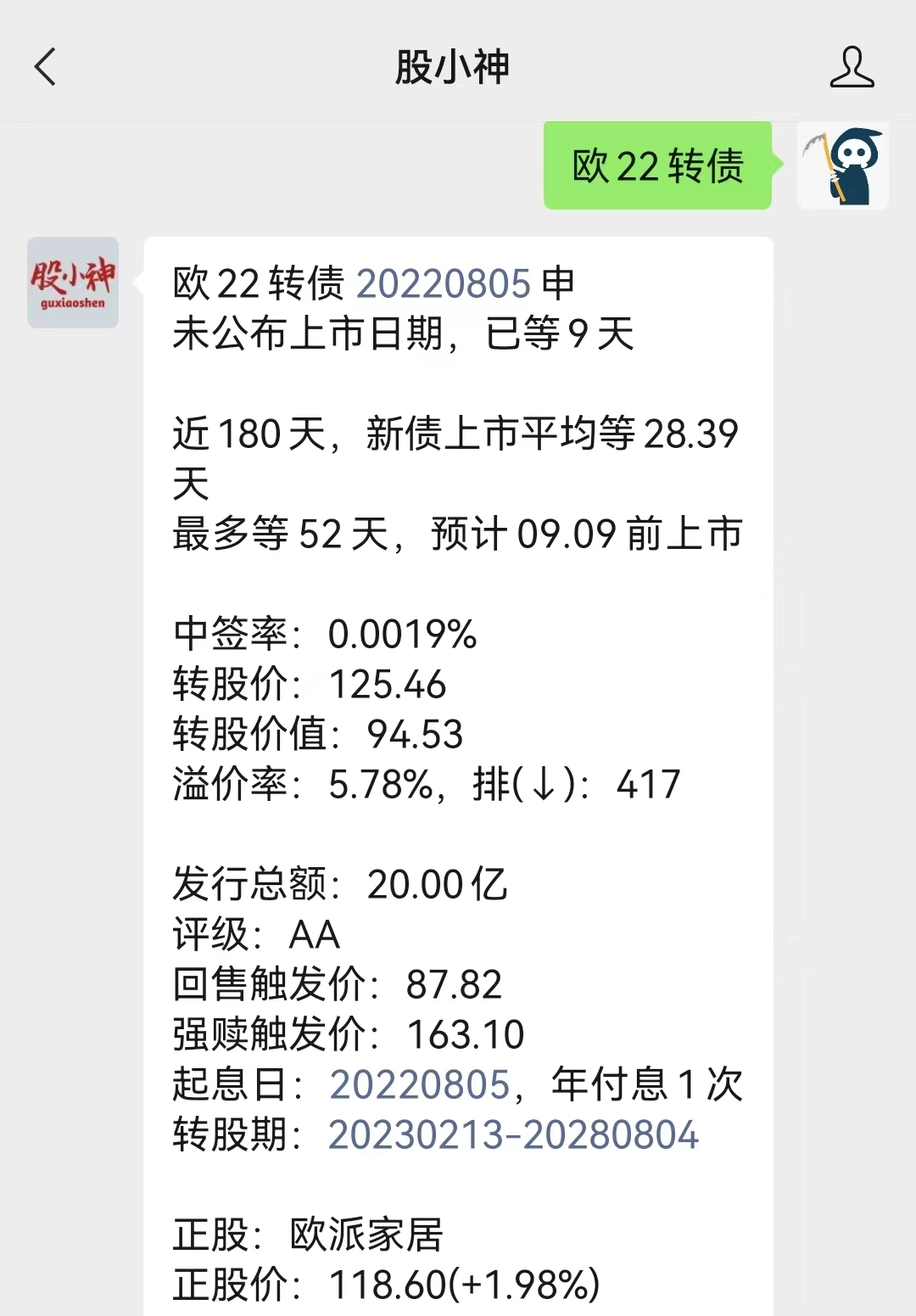 欧22转债 现状（20220814）