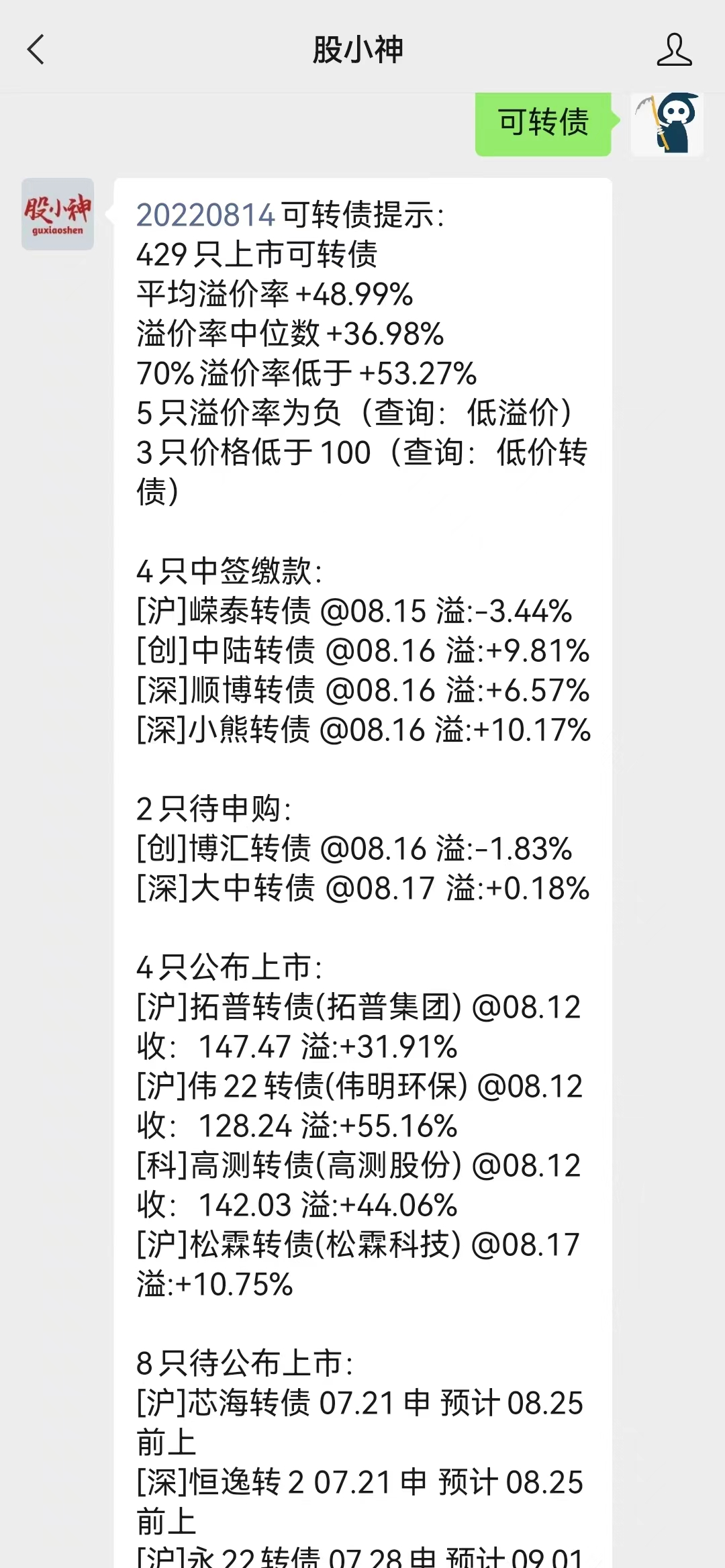 可转债打新信息查询（20220814）