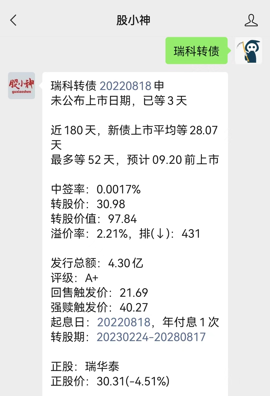 瑞科转债 现状（20220821）