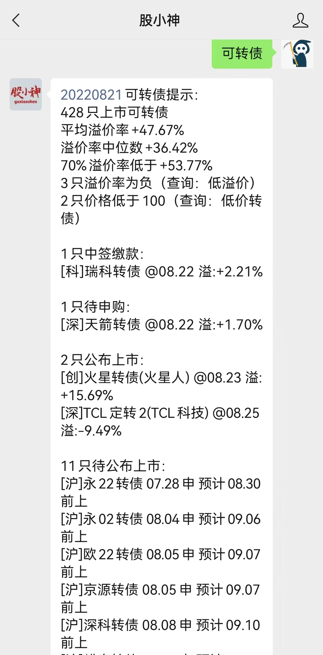 可转债打新信息查询（20220821）