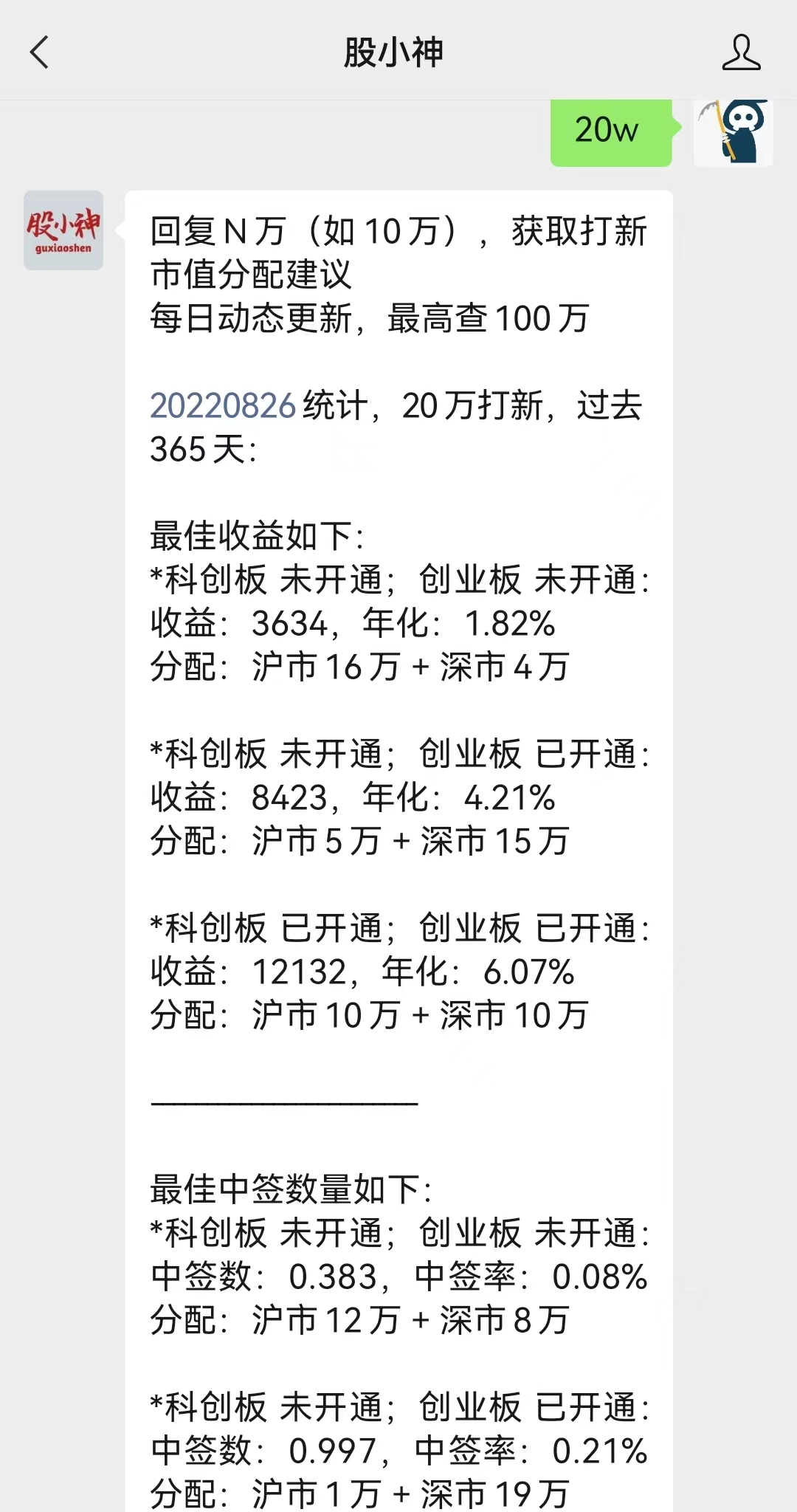 打新收益&最佳市值分配查询（20220826）