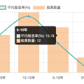 高股息投资的价值发现之旅(2025Q1)