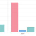 36.9%毛利率 vs 4.45%股息率:港口龙头的'冰与火'之战