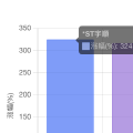 324%暴涨神话！2025年A股翻倍股全揭秘