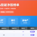 A股破净股大盘点!价值投资者的淘金指南