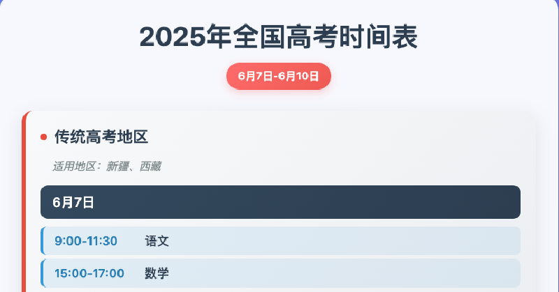 Featured image of post 2025年全国高考时间表