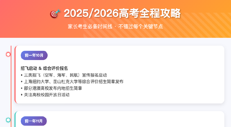 Featured image of post 2025/2026高考重要时间线